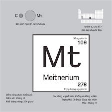 Tuy nhiên, chính cộng tác viên lâu năm của bà là Otto Hahn đã giành được giải Nobel Hóa học năm 1944 cho khám phá này. Bà qua đời tháng 10/1968 tại Cambridge (Anh). Nguyên tố hóa học meitnerium sau đó được đặt theo tên của nhà vật lý này nhằm vinh danh nữ khoa học bị lãng quên này.