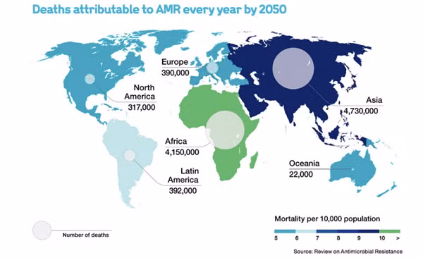 Bản đồ về tình trạng kháng kháng sinh trên toàn thế giới đến năm 2050, với khoảng 10 triệu người tử vong