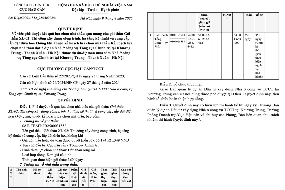 Cong ty PIDI trung thau hon tram ty trong 1 thang