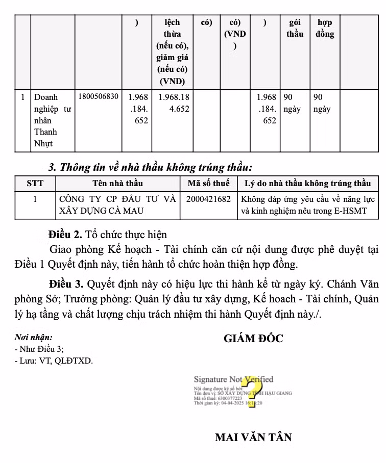 Nha thau Thanh Nhut 1 ngay trung lien 2 goi thau tai Hau Giang-Hinh-2