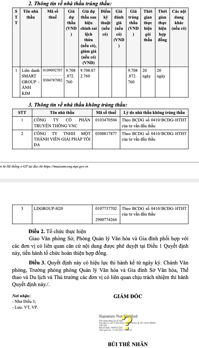 Bình Thuận: Biết gì về liên danh Smart Group- Ánh Kim vừa trúng gói thầu hơn 9 tỷ Binh Thuan: Biet gi ve lien danh Smart Group- Anh Kim vua trung goi thau hon 9 ty