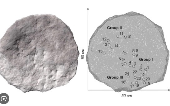 Khi quan sát, kiểm tra tảng đá cổ xưa trên, nhóm nghiên cứu phát hiện nó được chạm chắc những hình vẽ tỉ mỉ về các chòm sao: Scorpius, Orion, Cassiopeia và Pleiades...