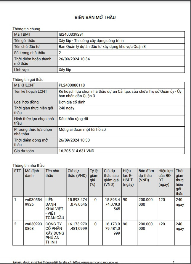 TP HCM: UBND quận 3 đầu tư hơn 19 tỷ đồng cải tạo trụ sở TP HCM: UBND quan 3 dau tu hon 19 ty dong cai tao tru so