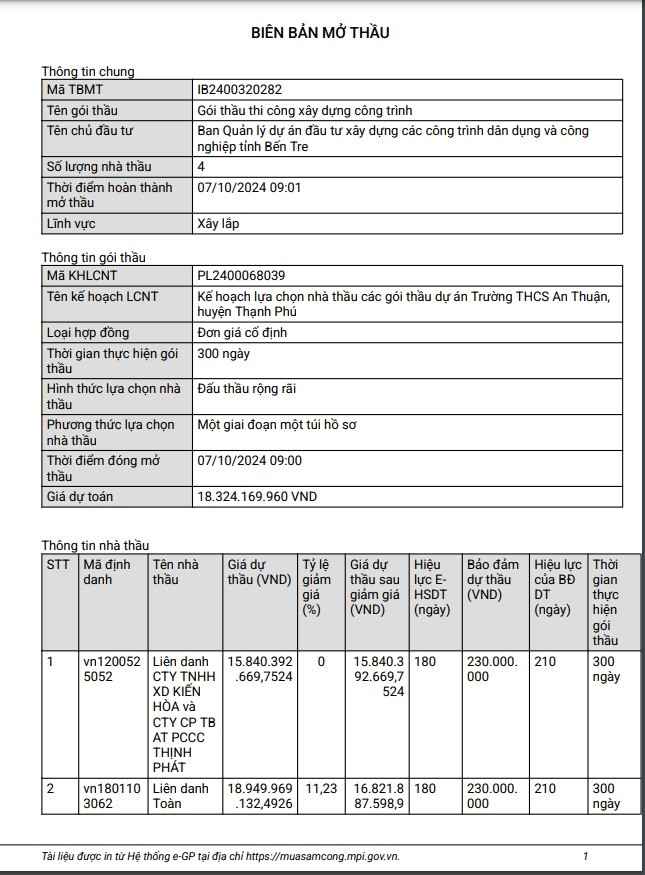 Bến Tre: Những gói thầu nào sẽ về tay Công ty xây dựng Kiến Hòa? Ben Tre: Nhung goi thau nao se ve tay Cong ty xay dung Kien Hoa?