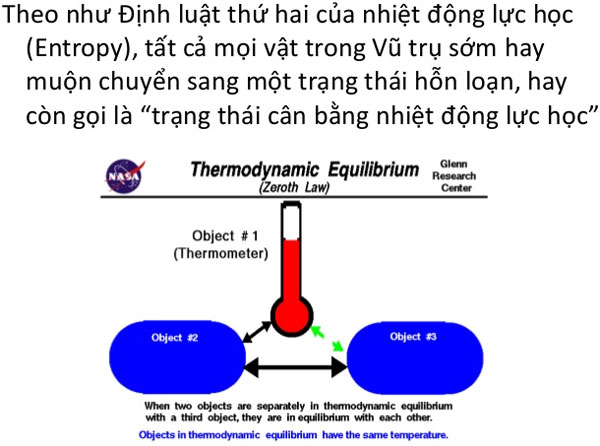 Một điểm khác biệt quan trọng giữa sự sụp đổ của vũ trụ và việc đảo ngược một bộ phim là entropy. Giá trị entropy trong vũ trụ không bị đảo ngược và tiếp tục tăng theo thời gian.