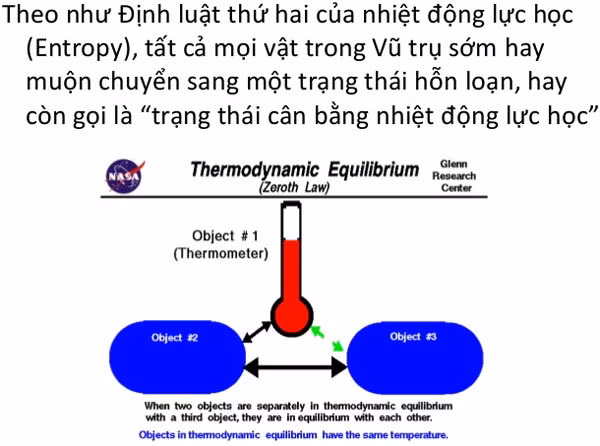 Một điểm khác biệt quan trọng giữa sự sụp đổ của vũ trụ và việc đảo ngược một bộ phim là entropy. Giá trị entropy trong vũ trụ không bị đảo ngược và tiếp tục tăng theo thời gian.