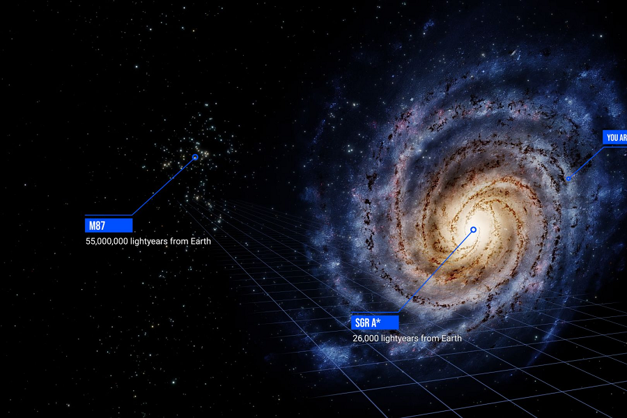 Được tìm thấy trong chòm sao Cung Thủ (Sagittarius), Sgr A* được xem là một lỗ đen siêu khối quỹ đạo.