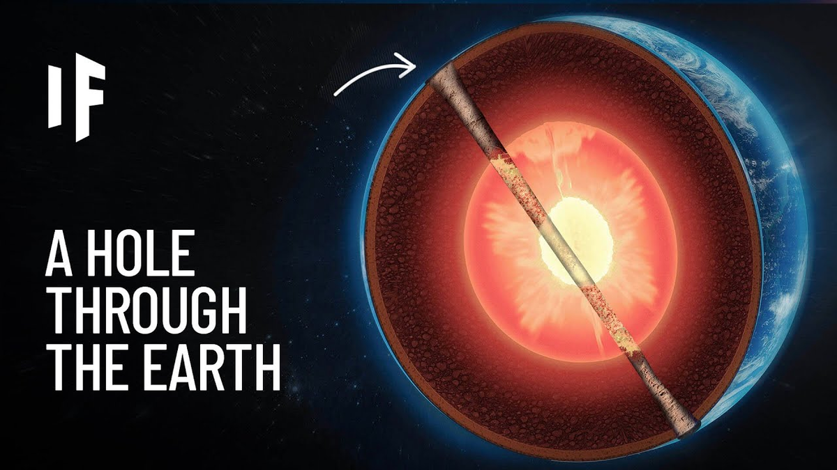 Đầu tiên, bạn sẽ phải đào xuyên qua các lớp khác nhau của Trái Đất, bao gồm vỏ, phủ và lõi. Mỗi lớp có tính chất địa chất và điều kiện khác nhau, và cuộc hành trình sẽ ngày càng khó khăn khi bạn tiến sâu vào bên trong.