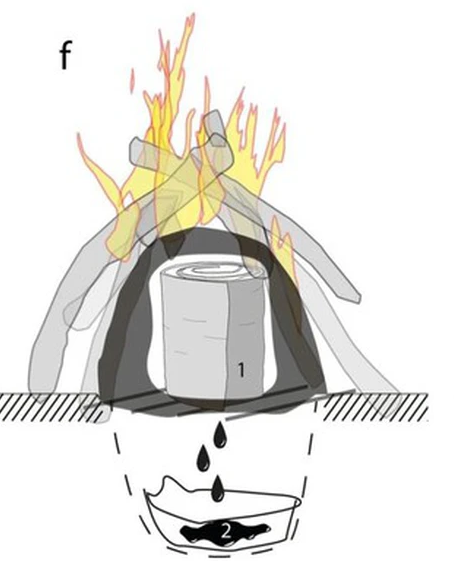 Điều này đã cho thấy rằng người Neanderthal đã lên kế hoạch cẩn thận cho việc sản xuất hắc ín, chứ không phải là kết quả ngẫu nhiên của những quá trình không chủ ý trong các đám cháy ngoài trời.