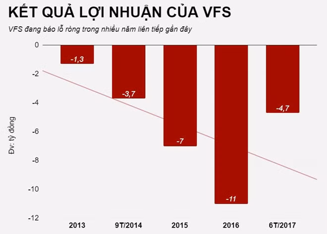 Dai gia dung sau thau tom Hang phim truyen Viet Nam la ai?-Hinh-3