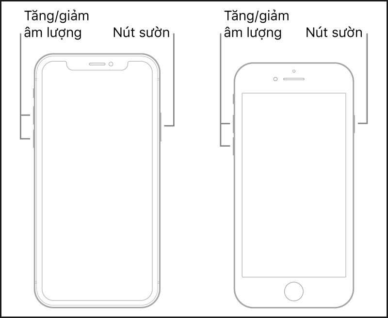 Cách buộc khởi động lại iPhone khi máy bị treo, đơ Cach buoc khoi dong lai iPhone khi may bi treo, do