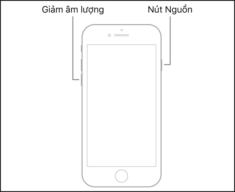 Cách buộc khởi động lại iPhone khi máy bị treo, đơ - Hình 2 Cach buoc khoi dong lai iPhone khi may bi treo, do-Hinh-2