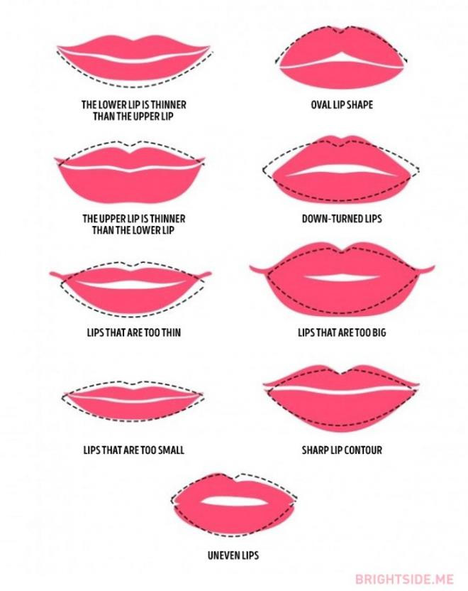 10 meo don gian de co doi moi day dan, quyen ru-Hinh-3