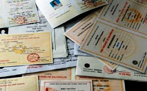 Hon 7.300 hoc vien bi “giam doc lien ket”… lua dao