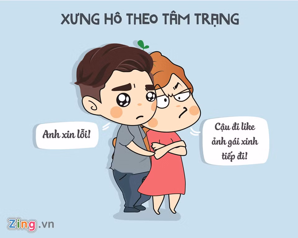 Cũng chính bởi cảm giác về nửa kia mỗi lúc một khác, con gái thường thay đổi cách xưng hô với bạn trai. Tương tự như trên, vui thì gọi là "anh", không vui là "cậu" xưng "tớ", thậm chí khi đôi co sẵn sàng xưng hô bằng vai phải lứa.