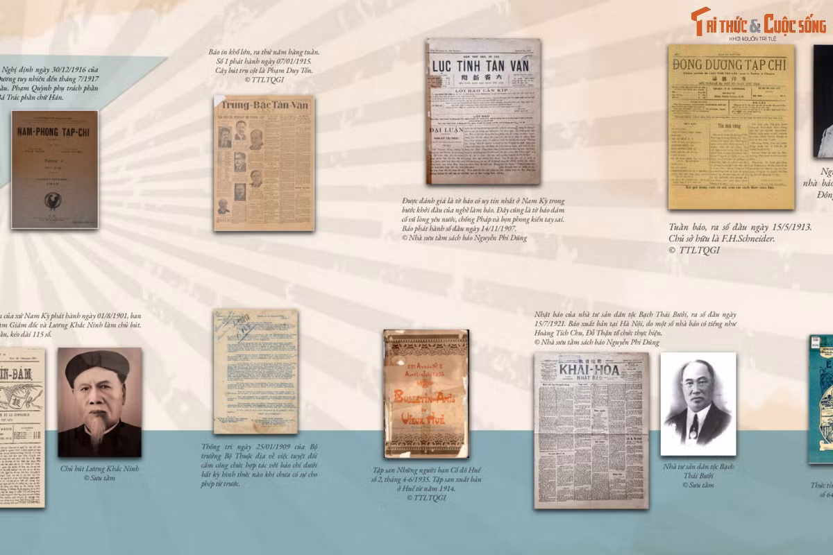 Click chuột vào từng khung, hình ảnh tư liệu sẽ hiện ra toàn màn hình. (Ảnh chụp màn hình).