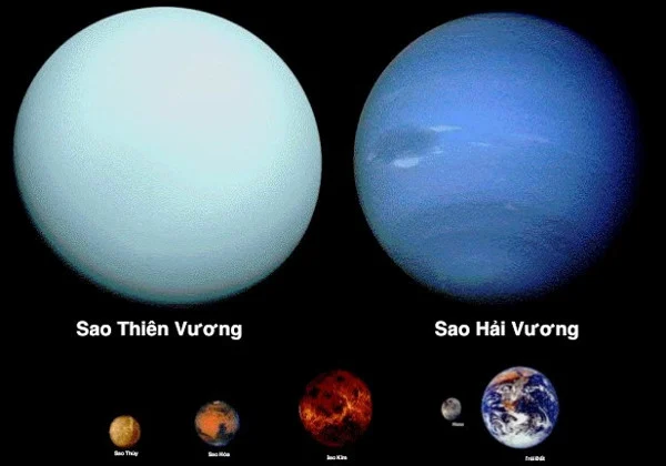 Sao Thiên Vương và sao Hải vương là hai hành tinh băng khổng lồ có từ trường hoàn toàn khác biệt với hầu hết các hành tinh trong Hệ Mặt Trời.