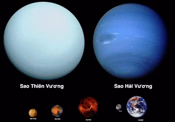 Sao Thiên Vương và sao Hải vương là hai hành tinh băng khổng lồ có từ trường hoàn toàn khác biệt với hầu hết các hành tinh trong Hệ Mặt Trời.