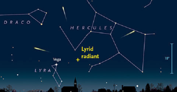 Năm nay, Lyrids sẽ đạt cực đỉnh vào đêm 22/4, rạng sáng 23/4, với mật độ khoảng 18 sao/giờ. Người dân Việt Nam ở tất cả các tỉnh thành đều có cơ hội chiêm ngưỡng cơn mưa sao băng này tùy thuộc vào tình hình thời tiết.