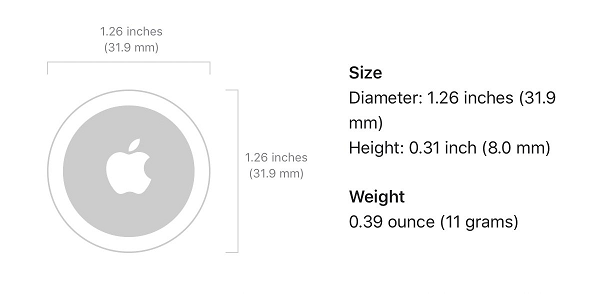 Sau khi thiết lập AirTag sẽ xuất hiện trong phần mềm Find My như một thiết bị độc lập, người dùng có thể đổi tên và chọn hình đại diện riêng cho từng AirTag. Các AirTag hiển thị vị trí cuối cùng mà nó còn kết nối với iPhone.