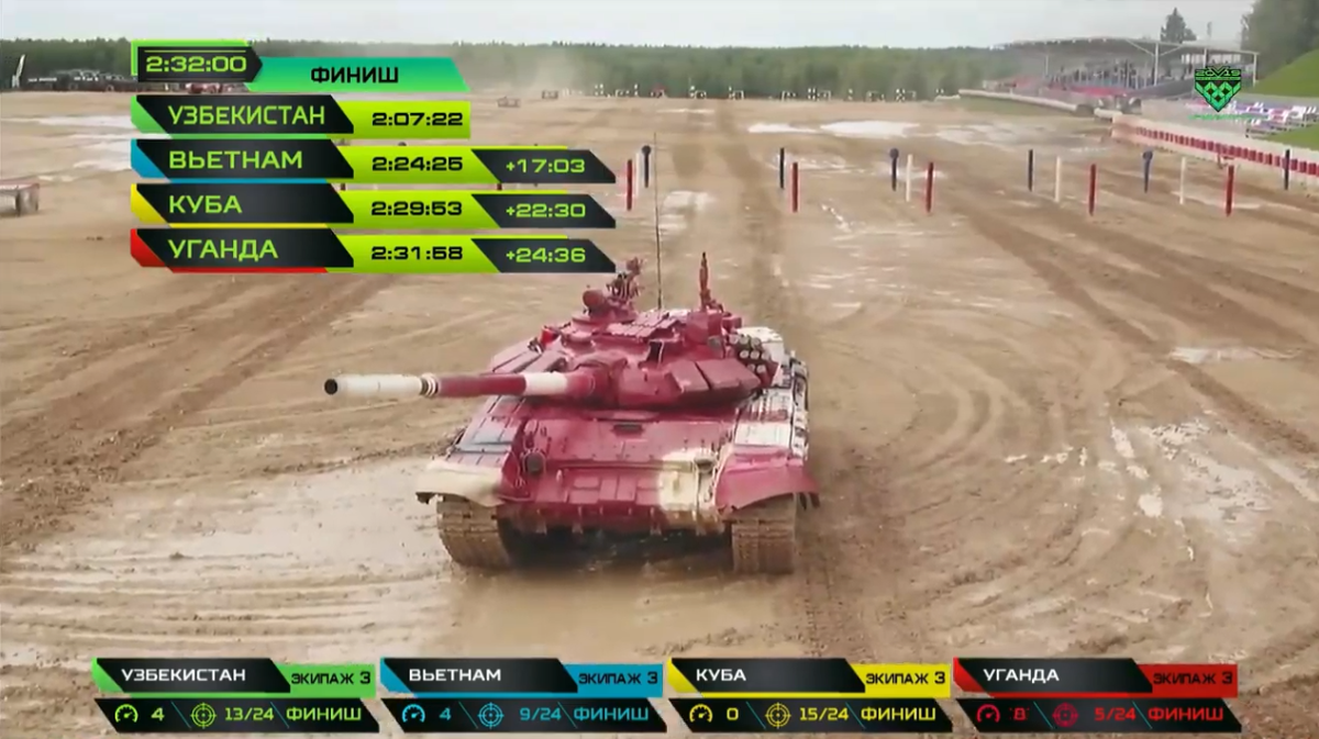 Chung ket Tank Biathlon 2019: DT Viet Nam xuat sac ve dich thu nhi-Hinh-2