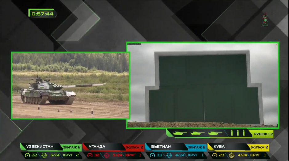 Chung ket Tank Biathlon 2019: DT Viet Nam xuat sac ve dich thu nhi-Hinh-18