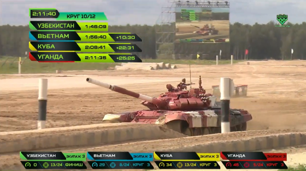 Chung ket Tank Biathlon 2019: DT Viet Nam xuat sac ve dich thu nhi-Hinh-7