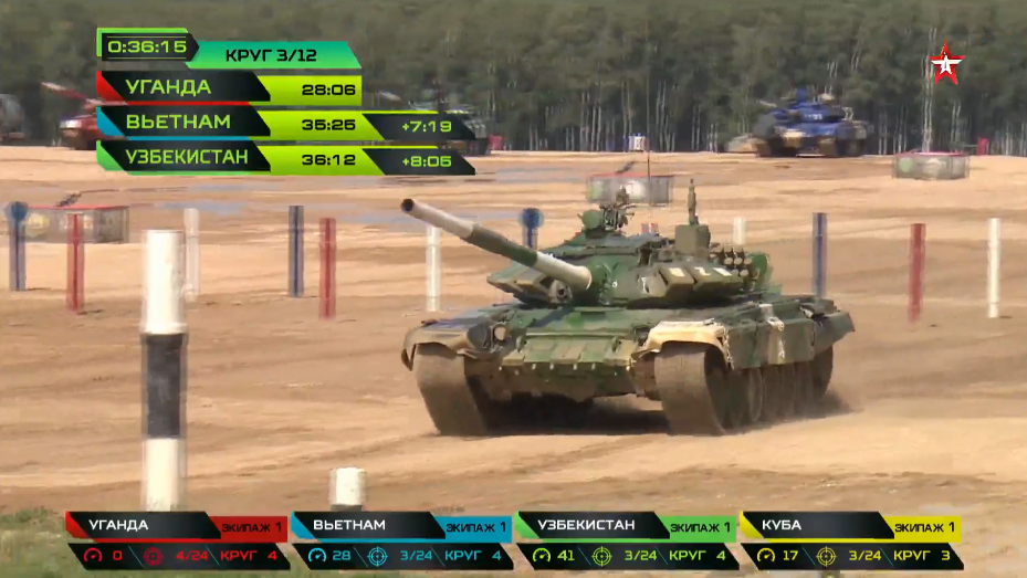 Chung ket Tank Biathlon 2019: DT Viet Nam xuat sac ve dich thu nhi-Hinh-22