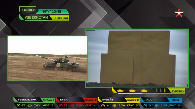 Cụ thể, thành tích bắn của Uzbekistan cũng không có gì quá nổi bật nhưng họ không tốn quá nhiều thời gian "nắn nót" cho các mục tiêu mà hoàn thành rất nhanh phần bắn, đầu tư thời gian cho việc chạy phạt. Nguồn ảnh: Armygames.