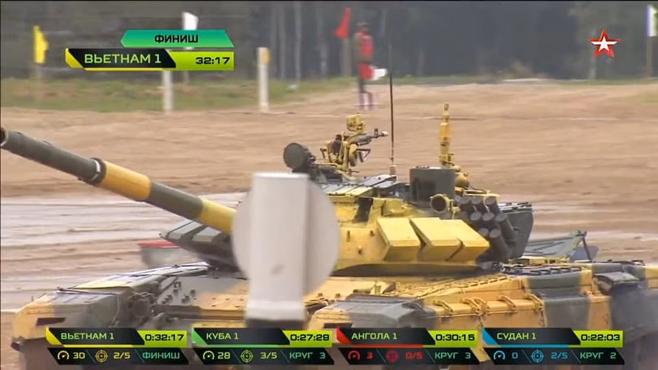 Tổng thời gian thi đấu của kíp lái số 1 đội tuyển tăng Việt Nam là 32 phút 17 giây bao gồm cả thời gian chạy phạt, kém đội đứng đầu là Cuba chỉ đúng 1 giây trong khi đó đội Cuba đã bắn trúng hai phát và phải chạy phạt ít hơn chúng ta một nửa. Nguồn ảnh: Armygame2019.