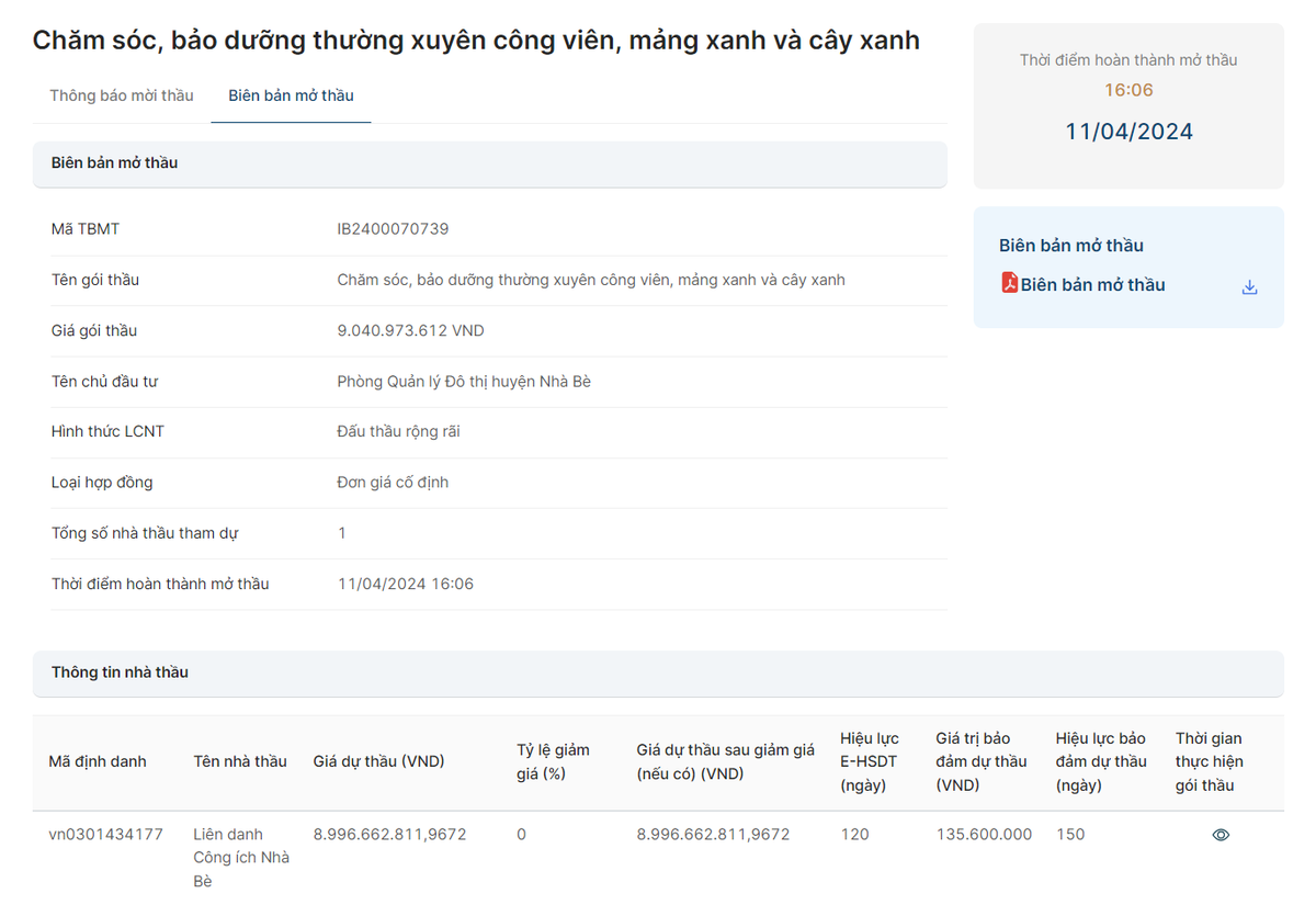 TP. HCM: Gói thầu chăm sóc mảng xanh ở Nhà Bè hơn 9 tỷ về tay ai? TP. HCM: Goi thau cham soc mang xanh o Nha Be hon 9 ty ve tay ai?