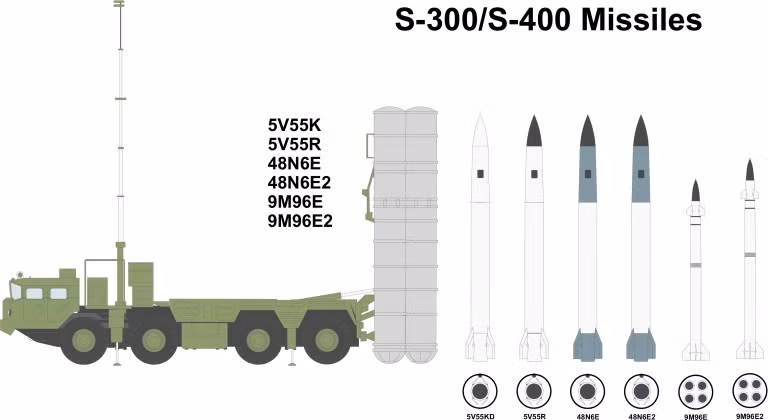 S-400 Thổ Nhĩ Kỳ với đạn 9M96 sẽ không cần Pantsir-S1 hay một tổ hợp tên lửa - pháo phòng không tầm thấp nào đó đứng cạnh làm cận vệ nữa, vì nó đã có luôn khả năng diệt mục tiêu bay thấp rất ấn tượng.