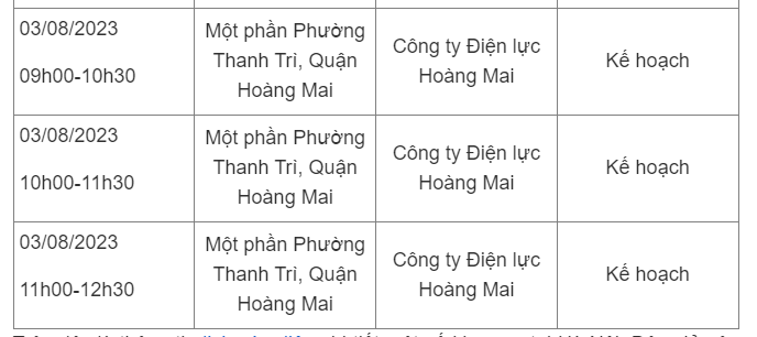 Tùy theo tình hình thời tiết và kế hoạch thay đổi nên lịch cúp điện Hà Nội hôm nay có thể được điều chỉnh hoãn ở một số nơi. Quý độc giả có thể theo dõi lịch cúp điện thường xuyên trên kienthuc.net để nắm bắt kịp thời, chủ động sắp xếp lịch sinh hoạt và sản xuất phù hợp nhất. 