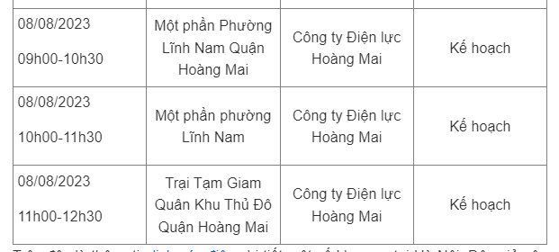 Tùy theo tình hình thời tiết và kế hoạch thay đổi nên lịch cúp điện Hà Nội hôm nay có thể được điều chỉnh hoãn ở một số nơi. Quý độc giả có thể theo dõi lịch cúp điện thường xuyên trên kienthuc.net để nắm bắt kịp thời, chủ động sắp xếp lịch sinh hoạt và sản xuất phù hợp nhất. 