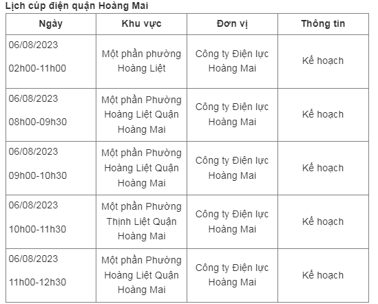 Lich cup dien Ha Noi ngay 6/8: Co noi mat dien nguyen buoi sang-Hinh-3