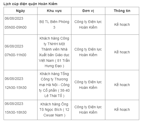 Lich cup dien Ha Noi ngay 6/8: Co noi mat dien nguyen buoi sang-Hinh-2