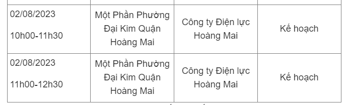 Tùy theo tình hình thời tiết và kế hoạch thay đổi nên lịch cúp điện Hà Nội hôm nay có thể được điều chỉnh hoãn ở một số nơi. Quý độc giả có thể theo dõi lịch cúp điện thường xuyên trên kienthuc.net để nắm bắt kịp thời, chủ động sắp xếp lịch sinh hoạt và sản xuất phù hợp nhất. 