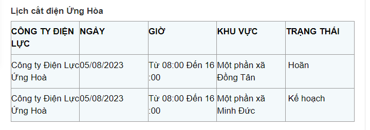 Tùy theo tình hình thời tiết và kế hoạch thay đổi nên lịch cắt điện Hà Nội hôm nay có thể được điều chỉnh hoãn ở một số nơi. Quý độc giả có thể theo dõi lịch cắt điện thường xuyên trên kienthuc.net để nắm bắt kịp thời, chủ động sắp xếp lịch sinh hoạt và sản xuất phù hợp nhất. 
