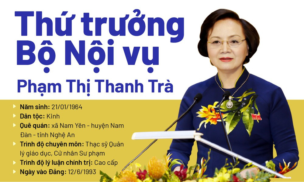 Phát biểu tại Hội nghị, bà Phạm Thị Thanh Trà gửi lời cảm ơn sâu sắc tới lãnh đạo Bộ, các đại diện cử tri các đơn vị thuộc, trực thuộc Bộ đã tín nhiệm, giới thiệu bà tham gia ứng cử đại biểu Quốc hội khóa XV.
