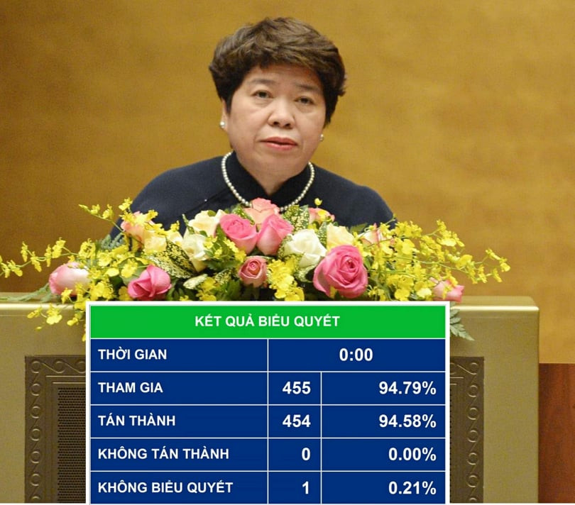 Quoc hoi chinh thuc thong qua Luat Phong, chong ma tuy sua doi