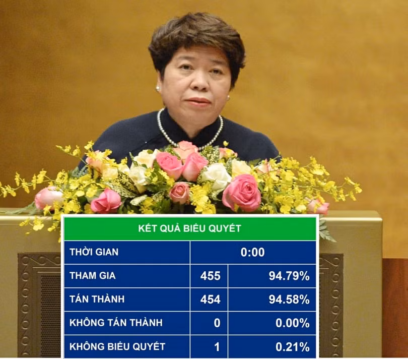 Quoc hoi chinh thuc thong qua Luat Phong, chong ma tuy sua doi