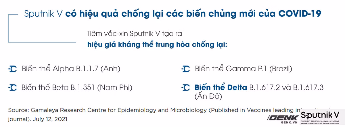 Tat ca thong tin can biet ve vaccine Sputnik V-Hinh-9