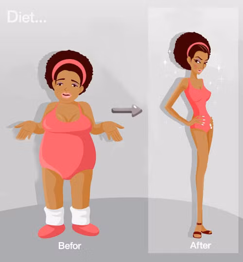  Giảm cân không đúng cách Trong quá trình chuyển hóa dinh dưỡng, lượng lipid hợp lý sẽ chuyển hóa thành estrogen, giúp tăng khả năng hấp thụ canxi, thúc đẩy quá trình hình thành xương và ngừa loãng xương. Tuy nhiên, khi giảm cân quá mức sẽ giảm dinh dưỡng cung cấp cho xương, làm giảm mật độ xương, loãng xương.