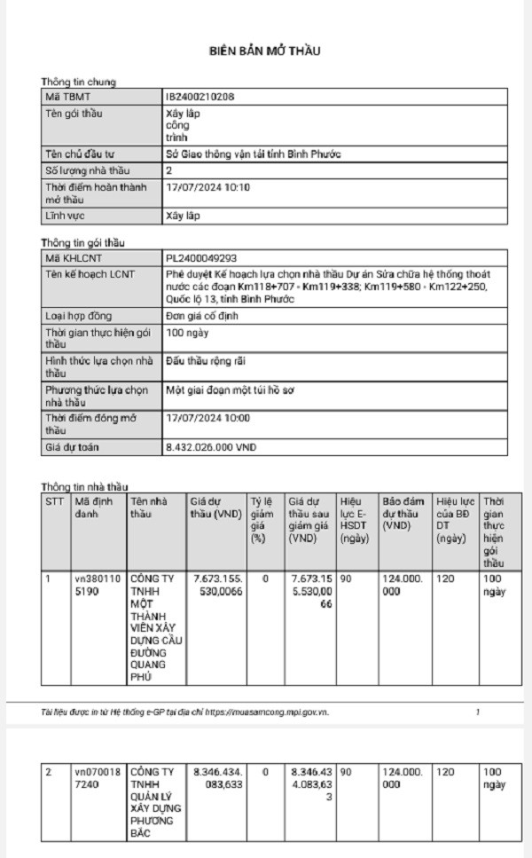 Bình Phước: Gói thầu sửa chữa hệ thống thoát nước QL13 về tay ai? Binh Phuoc: Goi thau sua chua he thong thoat nuoc QL13 ve tay ai?