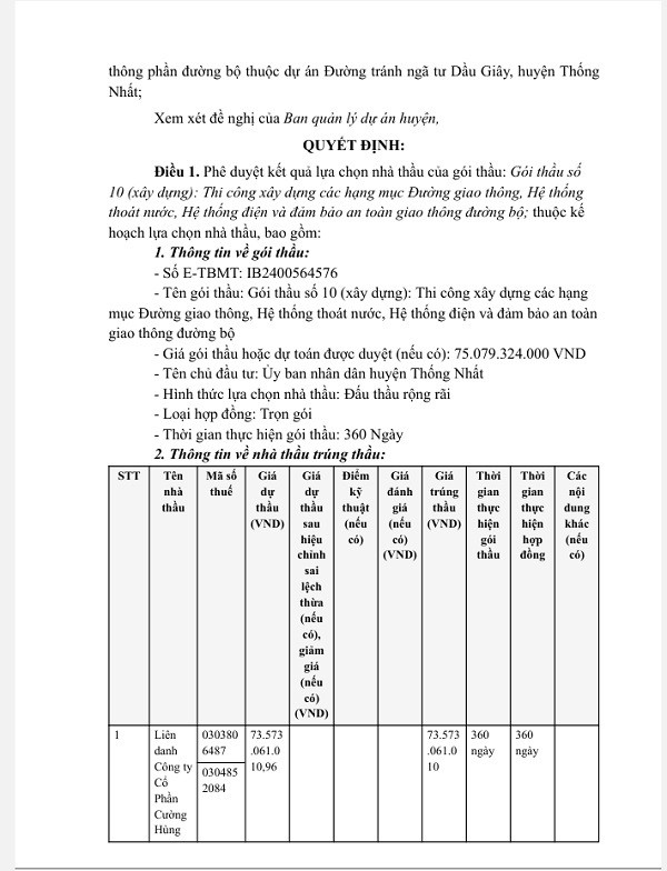 Đồng Nai: Năng lực nhà thầu thi công nút giao thông tại Trảng Bom - Hình 3 Dong Nai: Nang luc nha thau thi cong nut giao thong tai Trang Bom-Hinh-3
