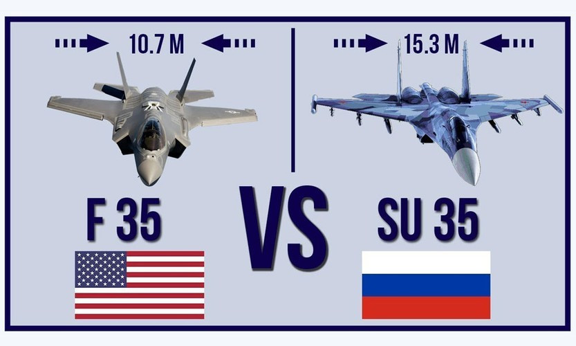 "Phi công Israel sợ Su-35 của Nga với vai trò như một khắc tinh của F-35I, và những tuyên bố nói trên của giới truyền thông Israel không gì khác hơn là một sự khiêu khích", chuyên gia quân sự Nga khẳng định.