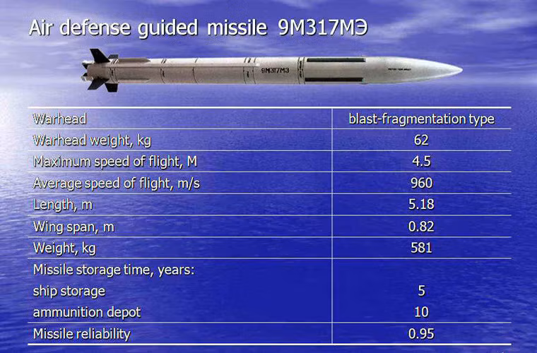 Tổ hợp Shtil-1 trang bị đạn tên lửa phòng không 9M317E có chiều dài 5,18m, lắp đầu nổ phân mảnh 62kg, nặng 580kg. Khi bắn, đạn được đưa ra khỏi ống phóng 3S90E.1 bằng cơ cấu phóng nguội, lên độ cao 10m thì động cơ chính mới bật.
