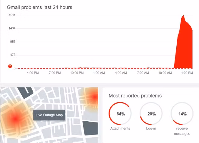 Gmail và nhiều dịch vụ Google đang gặp sự cố Gmail va nhieu dich vu Google dang gap su co
