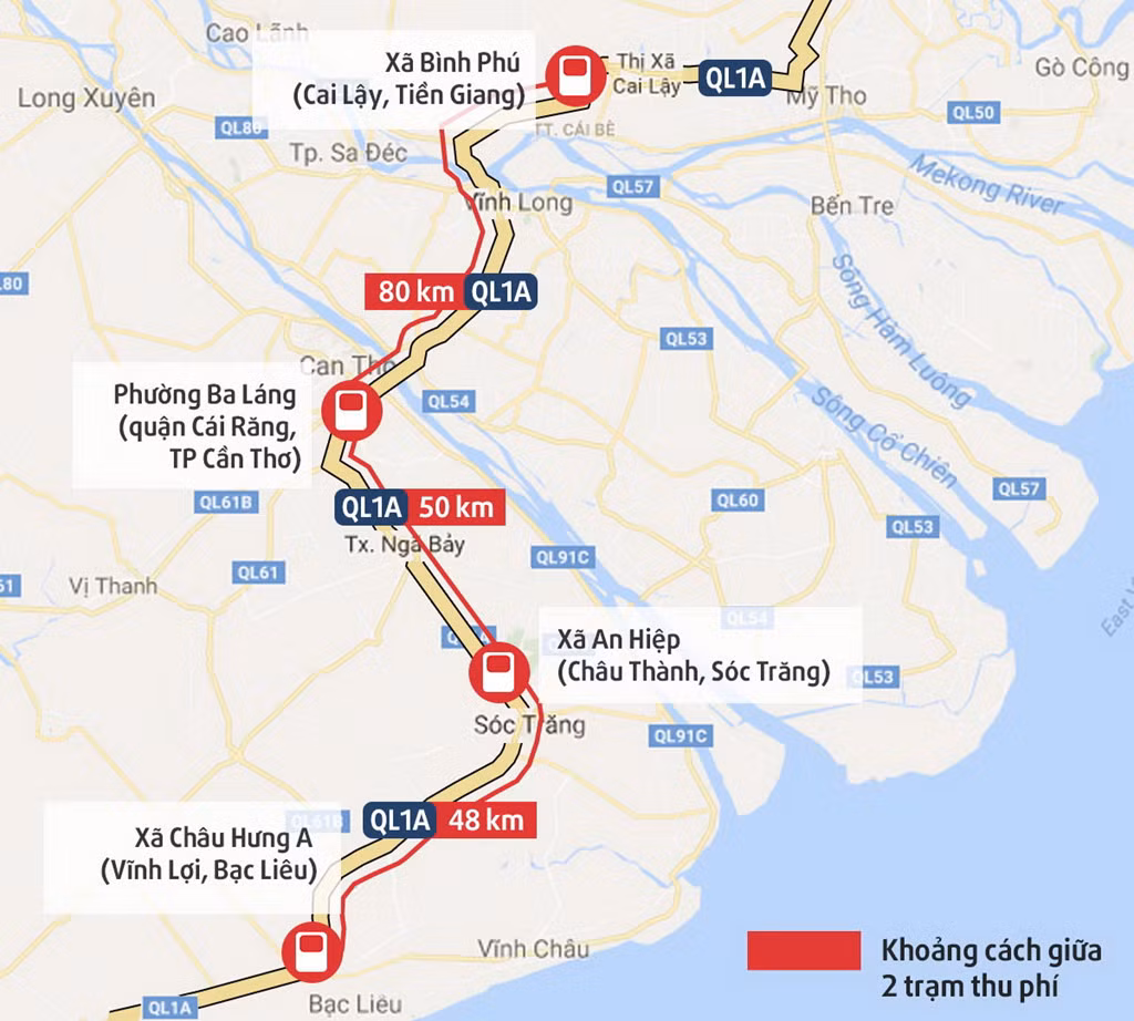 Hai trạm thu phí của BOT Bạc Liêu và Sóc Trăng cách nhau khoảng 48 km.Tiếp theo là các trạm của BOT Cần Thơ - Phụng Hiệp và BOT Cai Lậy trên quốc lộ 1. Đồ họa: Minh Trí.