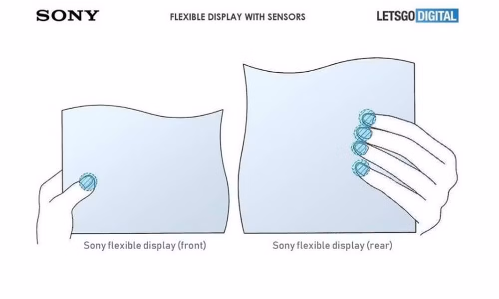 Theo chan Samsung va Huawei, Sony bi mat lam smartphone man hinh gap